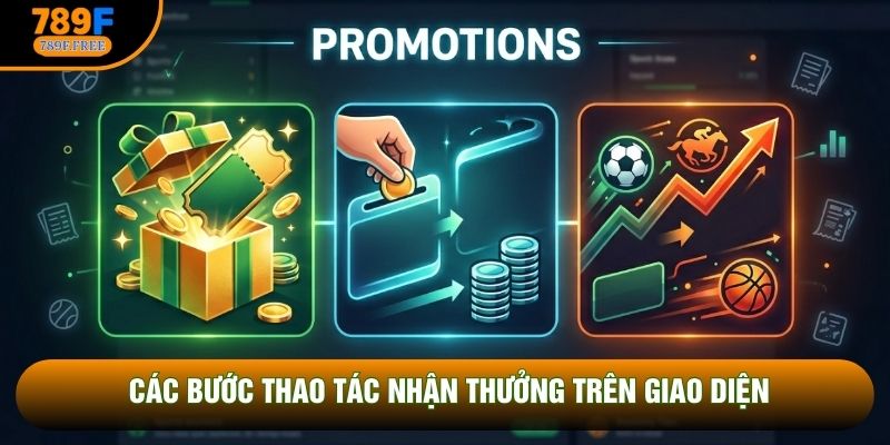 Các bước thao tác nhận thưởng trên giao diện Các bước thao tác nhận thưởng trên giao diện