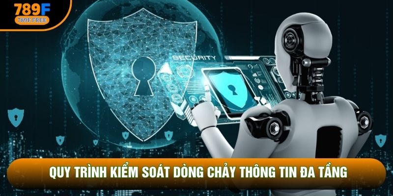 Quy trình kiểm soát dòng chảy thông tin đa tầng Quy trình kiểm soát dòng chảy thông tin đa tầng