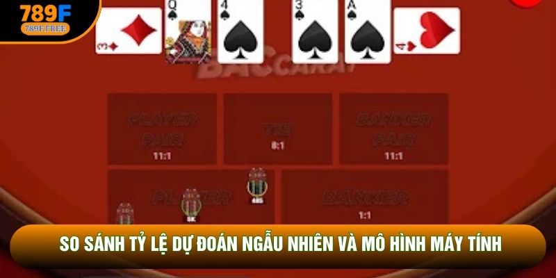 So sánh tỷ lệ dự đoán ngẫu nhiên và mô hình máy tính